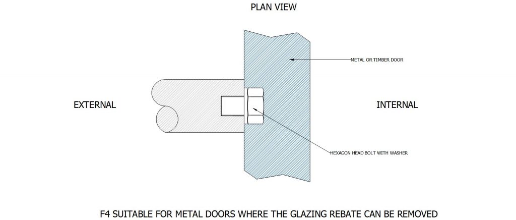 F4 SUITABLE FOR METAL DOORS WHERE THE GLAZING REBATE CAN BE REMOVED